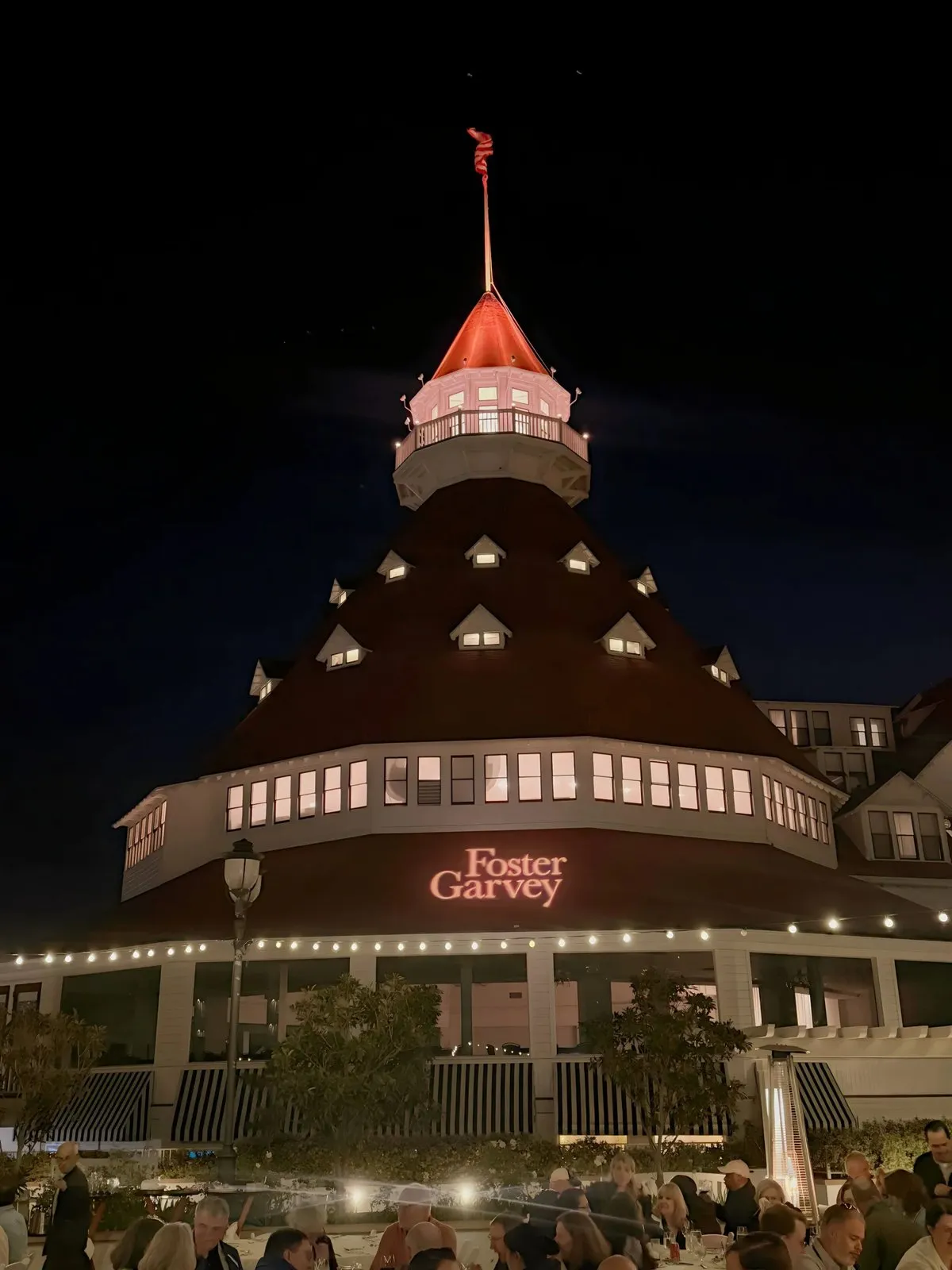 Hotel del Coronado lit up at night during a retreat produced by Perk Events