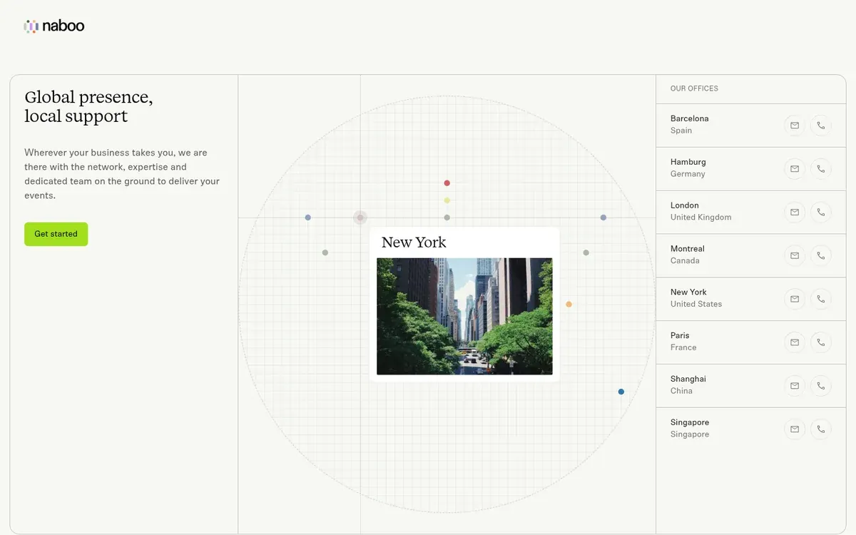 Naboo homepage section titled Global presence, local support, with a short line about network and local teams, a Get started button, a grid globe map featuring a New York street photo card, and an Our offices list naming Barcelona, Hamburg, London, Montreal, New York, Paris, Shanghai and Singapore